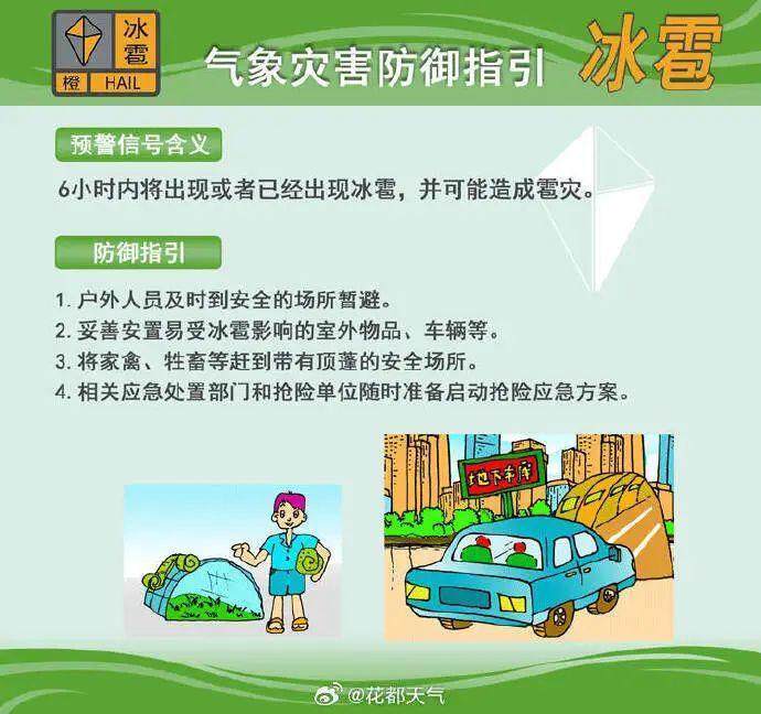 冰雹+强雷雨<strong></p>
<p>inchat币应</strong>！广州两区刚刚发布预警！上班要注意→