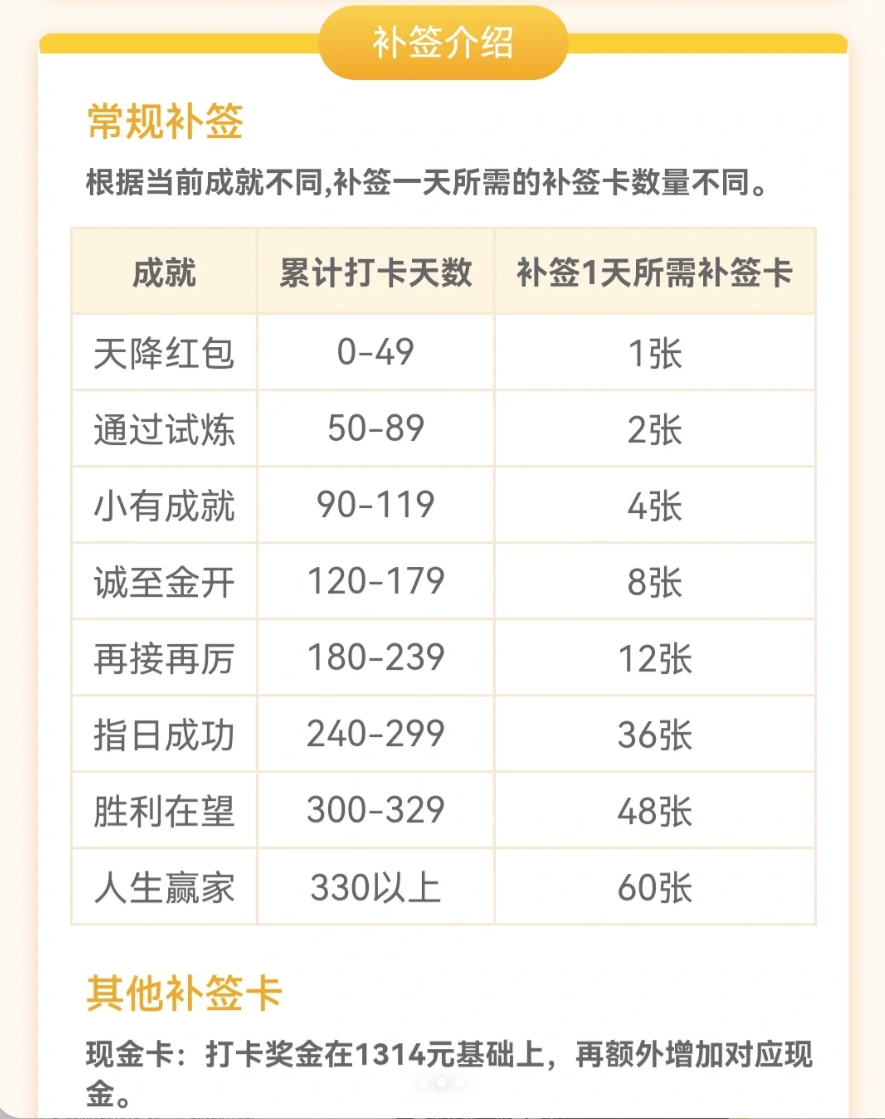 想提现1314元的年轻人<strong></p>
<p>inchat币应</strong>，快被恋爱APP逼成了甲乙方？