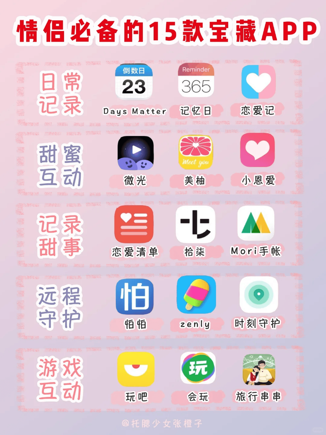 想提现1314元的年轻人<strong></p>
<p>inchat币应</strong>，快被恋爱APP逼成了甲乙方？