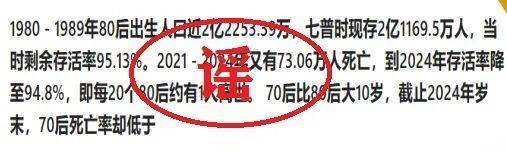 捏造“80后死亡率突破5.2%”等<strong></p>
<p>炒币书籍网盘下载</strong>，9人被罚