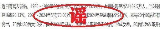 捏造“80后死亡率突破5.2%”等<strong></p>
<p>炒币书籍网盘下载</strong>，9人被罚