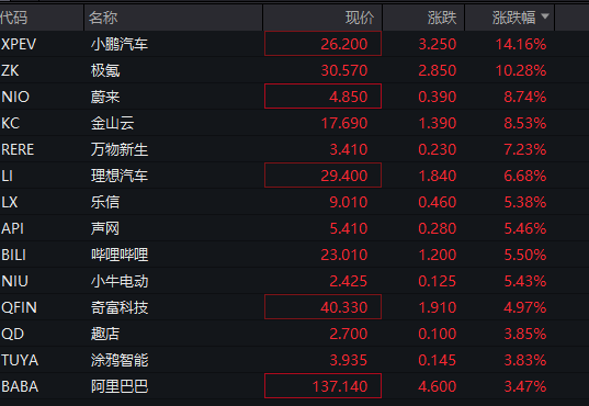 深夜！美股再跌、中概股大涨！“黑色星期一”后<strong></p>
<p>货币如何保值</strong>，美股前景如何？