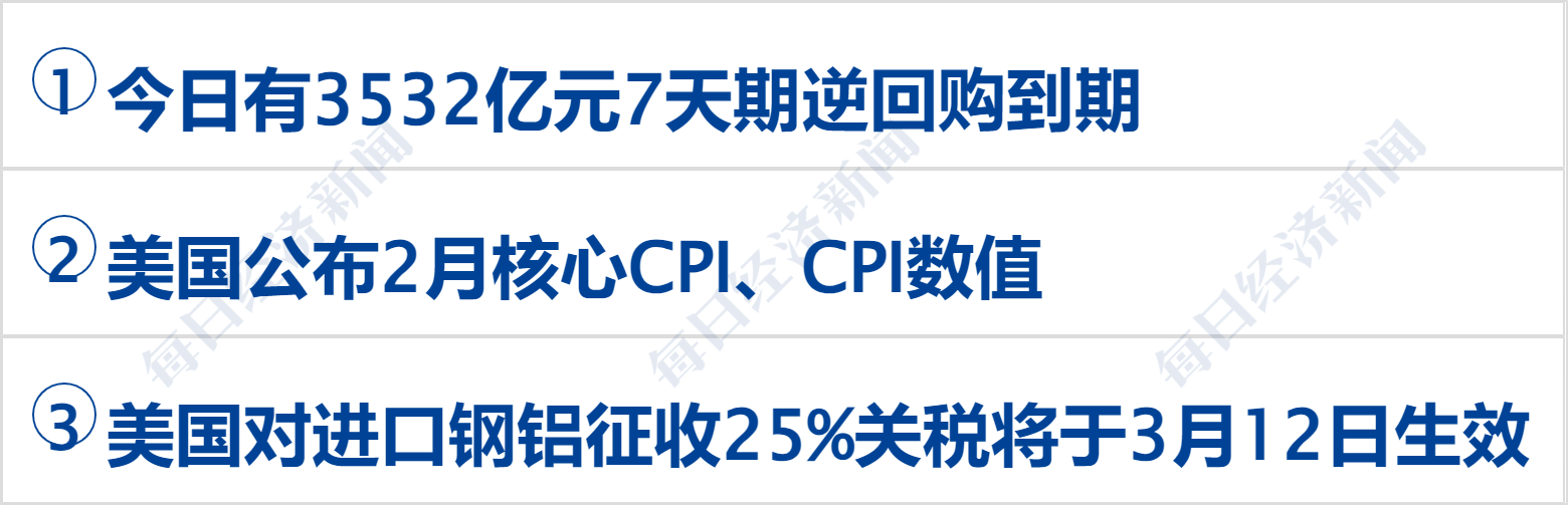 美乌发表联合声明<strong></p>
<p>货币如何保值</strong>，特朗普将邀请泽连斯基重返白宫；中概指数涨近3%；证监会：全力巩固市场回稳向好势头；阿里通义与Manus达成合作丨每经早参