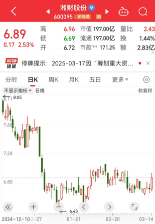 “600095”“601519”突发<strong></p>
<p>新手如何炒币</strong>，23万股东喜提利好！华为鸿蒙PC有新消息