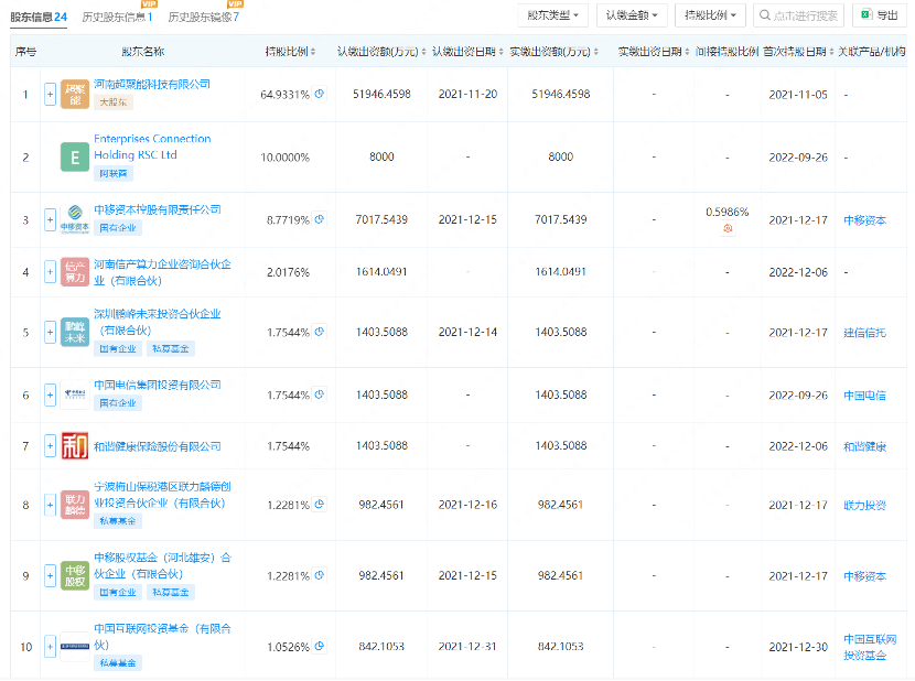 002121<strong></p>
<p>如何做空货币</strong>，“断臂求生”！算力巨头超聚变震撼登场，概念股曝光