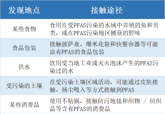 穿一次污染一次？不少冲锋衣中含有这种有害物 著名登山家早已弃用<strong></p>
<p>如何在币圈发币</strong>，头部企业开始用替代面料