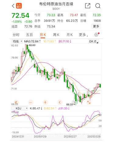 油价即将大涨<strong></p>
<p>如何购买eth币</strong>，这两天有空记得去加油