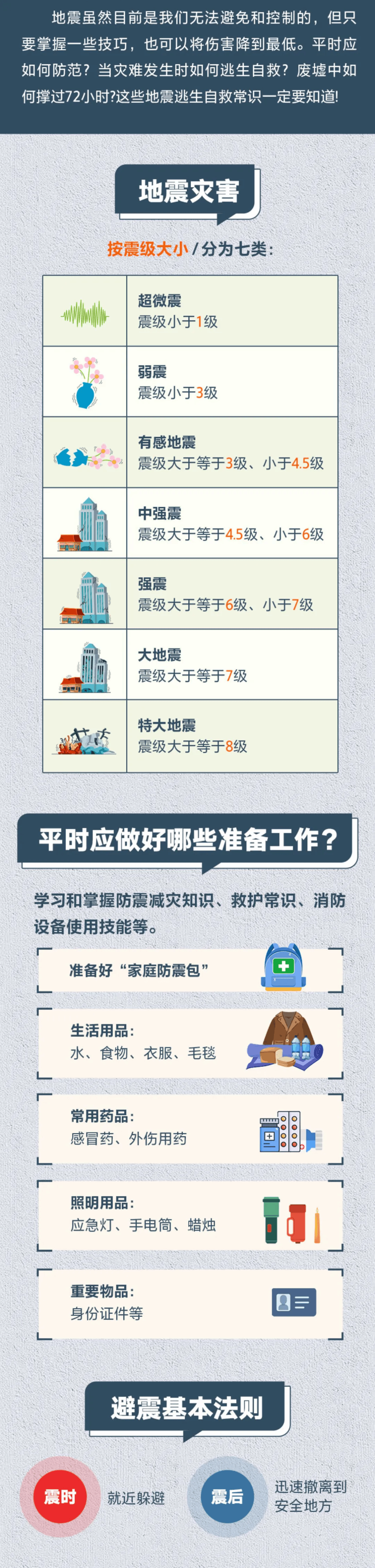 又有两地突发地震<strong></p>
<p>如何购买eth币</strong>！地球进入“震动模式”了吗？