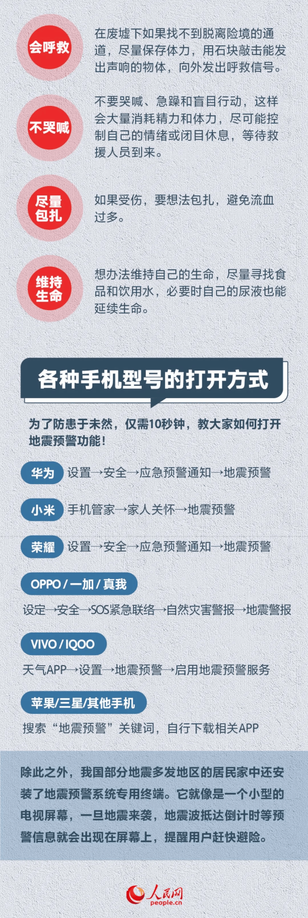 又有两地突发地震<strong></p>
<p>如何购买eth币</strong>！地球进入“震动模式”了吗？