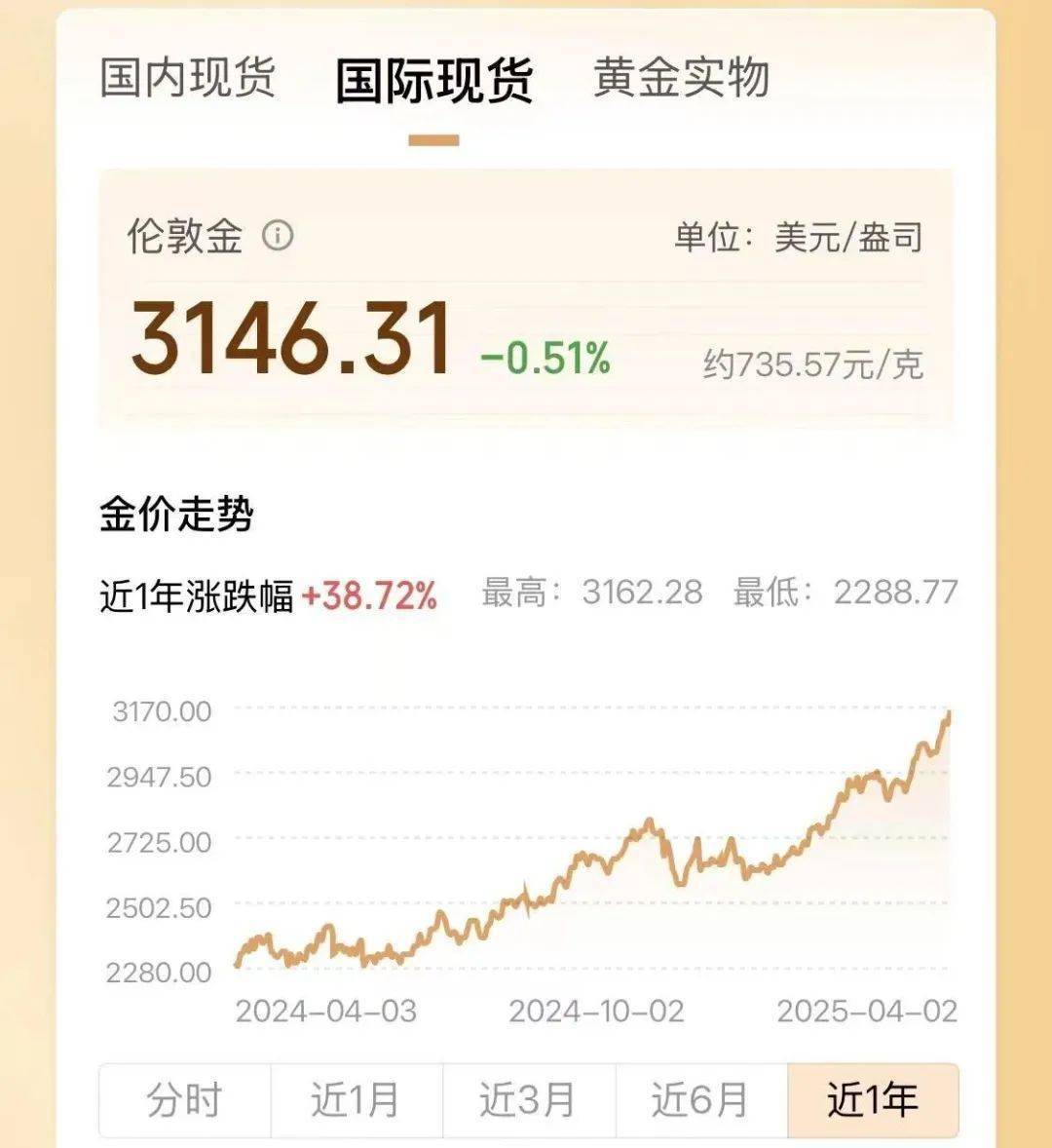 两年翻了一倍多！杭州姑娘一看价格<strong></p>
<p>如何更新软件</strong>，直呼买不起！涨得比黄金还猛🤯