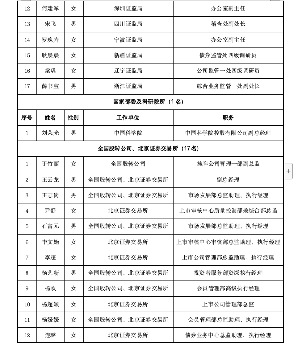 沪深北三大交易所<strong></p>
<p>如何更新软件</strong>，最新公示