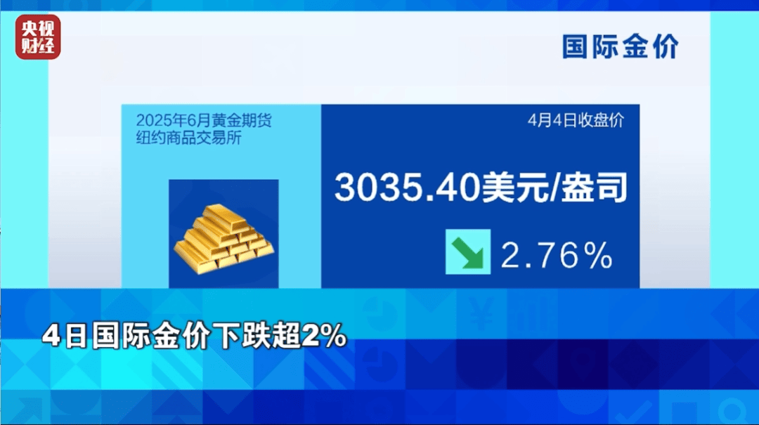 跌！跌！跌！深圳这里“人山人海”<strong></p>
<p>如何更新软件</strong>，有游客拉着行李箱扫货