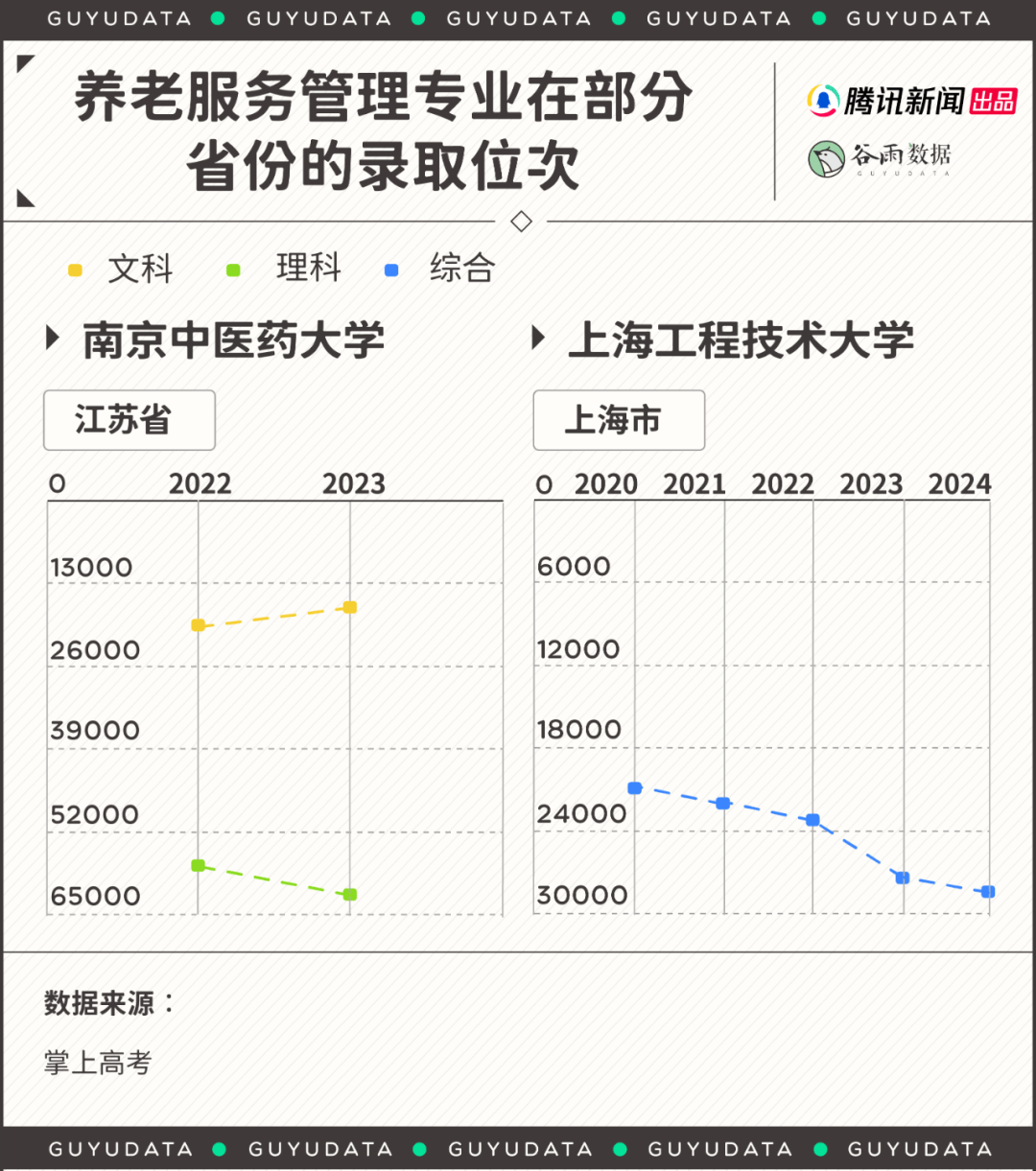 就业率100%的专业<strong></p>
<p>电子货币如何交易</strong>，年轻人为何都想转行？