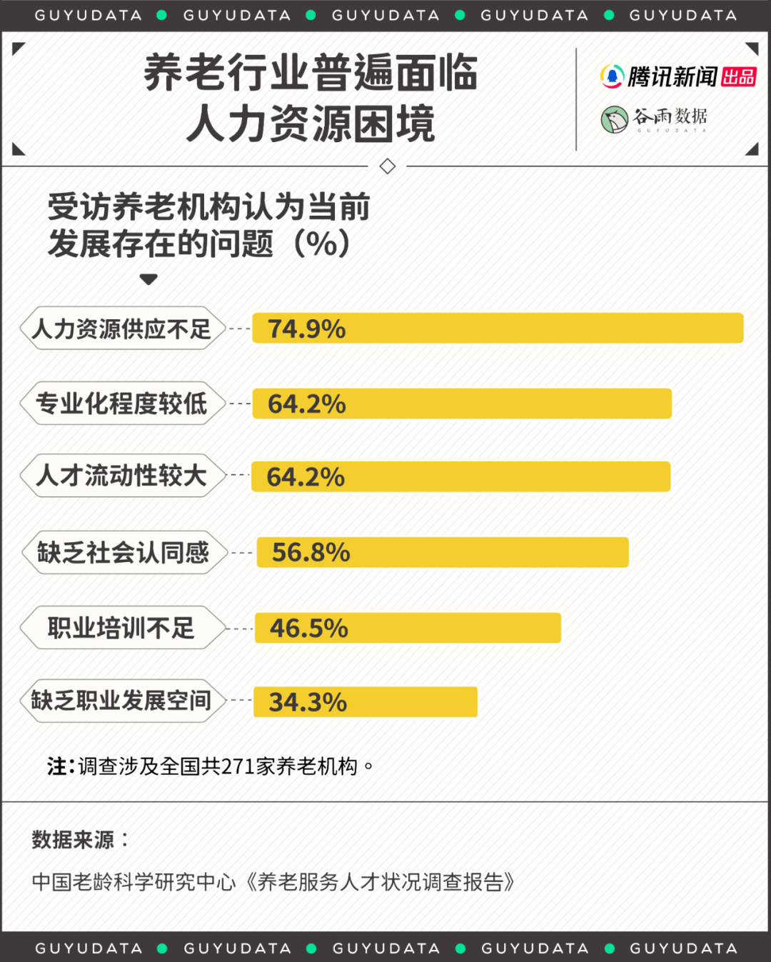 就业率100%的专业<strong></p>
<p>电子货币如何交易</strong>，年轻人为何都想转行？