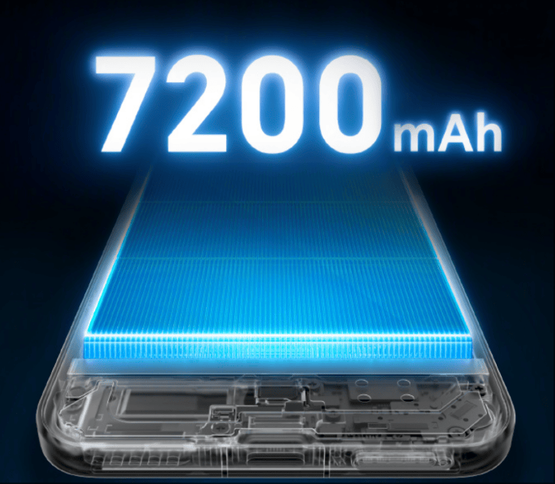 荣耀400系列官宣7200mAh青海湖电池<strong></p>
<p>币多网怎么交易</strong>，880Wh/L密度背后藏了什么黑科技？