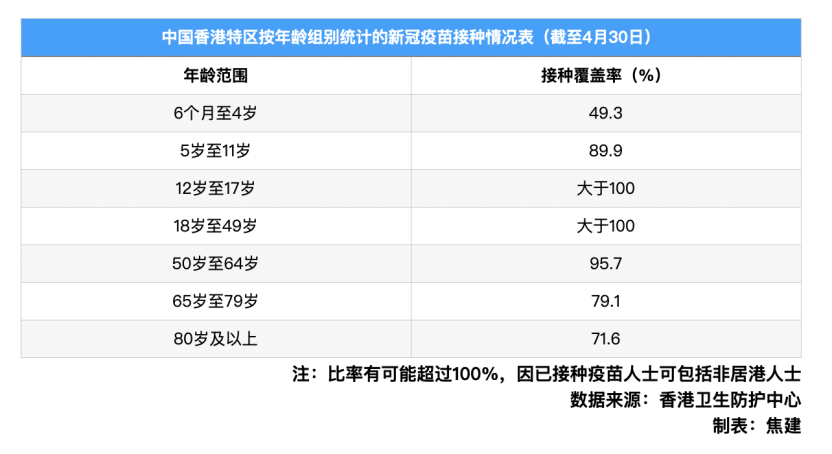 香港新冠活跃度现新高<strong></p>
<p>币多网怎么交易</strong>，近期多位成人离世