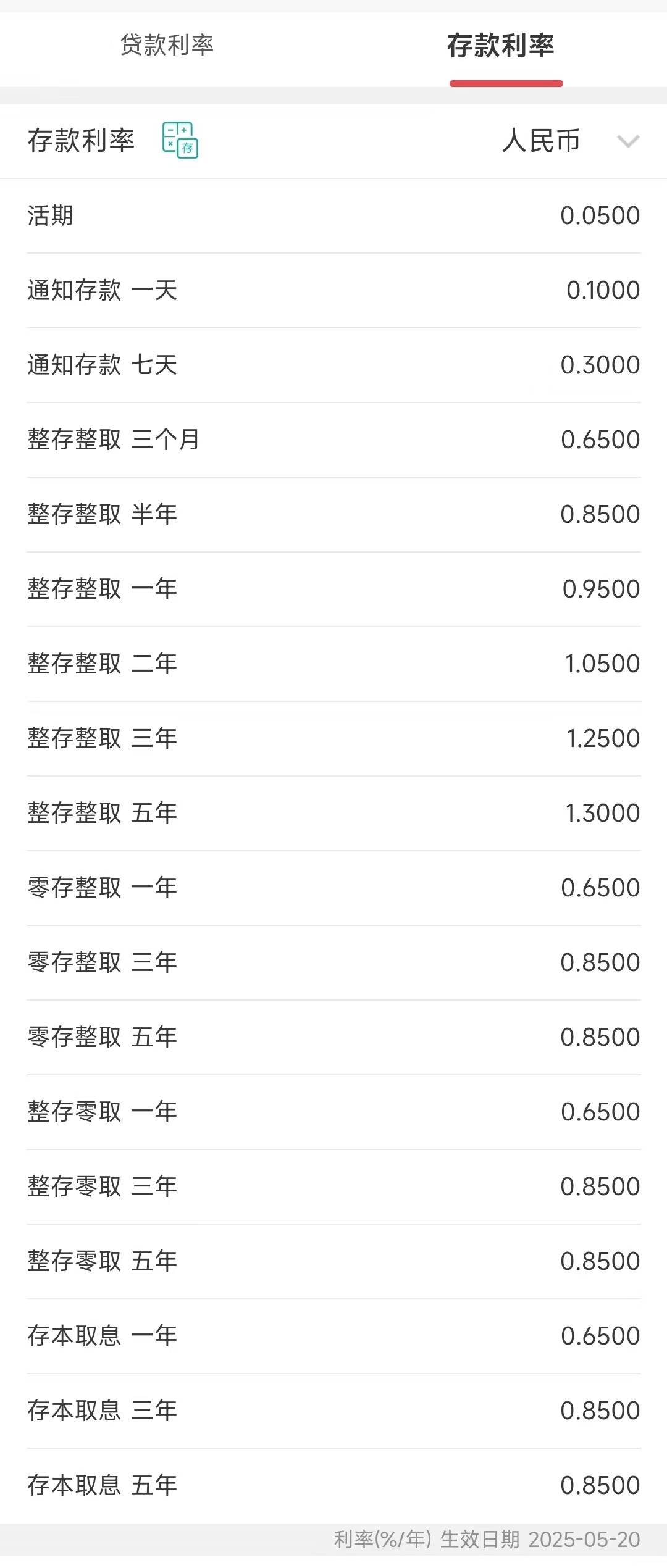 建设银行、招商银行公告<strong></p>
<p>币多网怎么交易</strong>，下调存款利率！