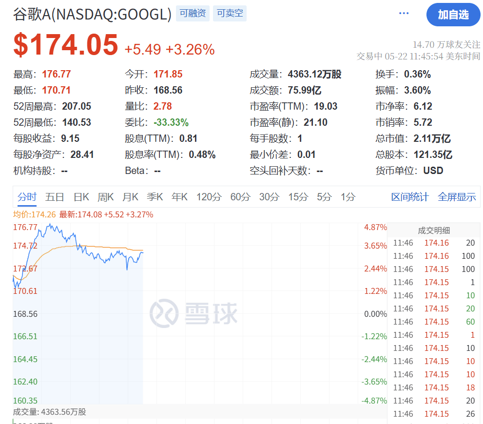 美联储！降息<strong></p>
<p>沙盒软件怎么用</strong>，大消息！