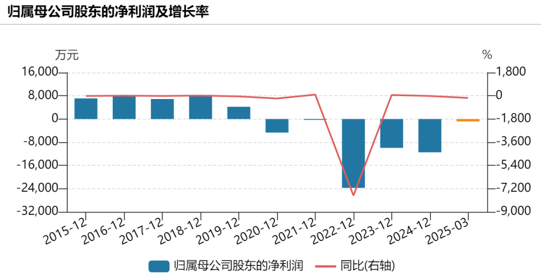 提前涨停！002875<strong></p>
<p>天涯币怎么交易</strong>，重大宣布！明日停牌