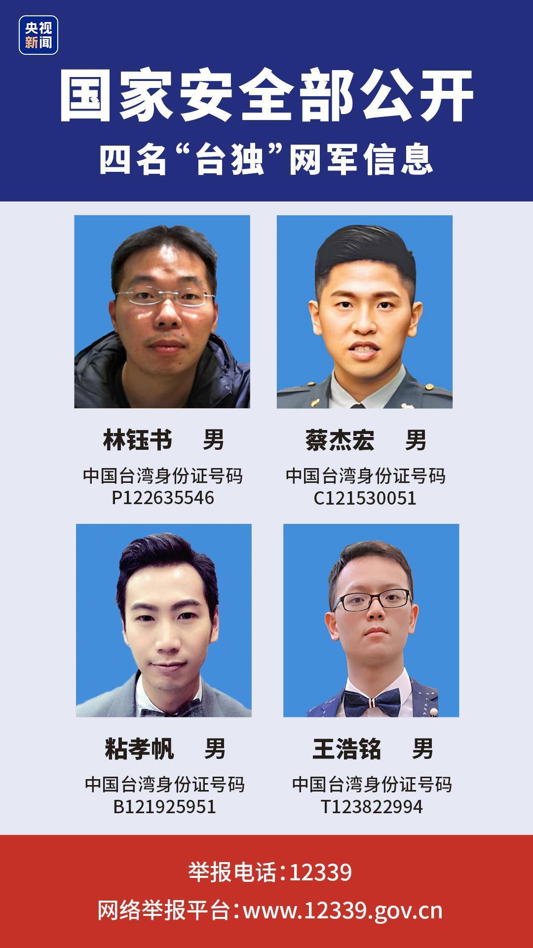 曝光这24名“台独”网军<strong></p>
<p>币响bx怎么换钱</strong>，“倚网谋独”终是死路！