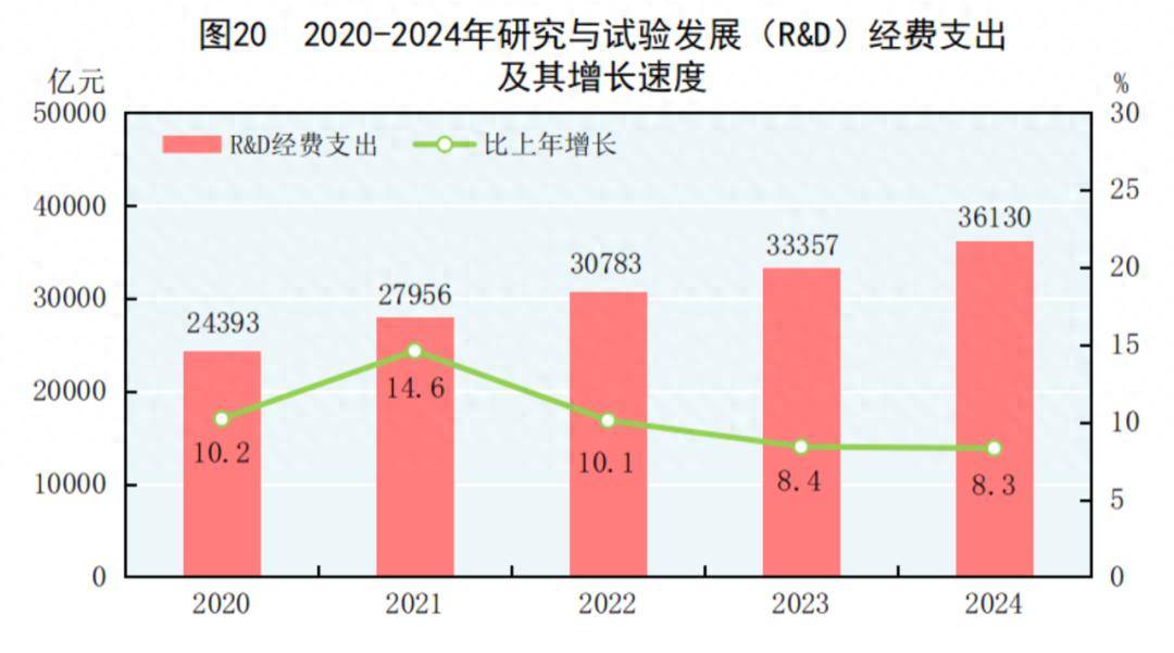 中央纪委要求<strong></p>
<p>国际虚拟货币</strong>，严查这些腐败问题！
