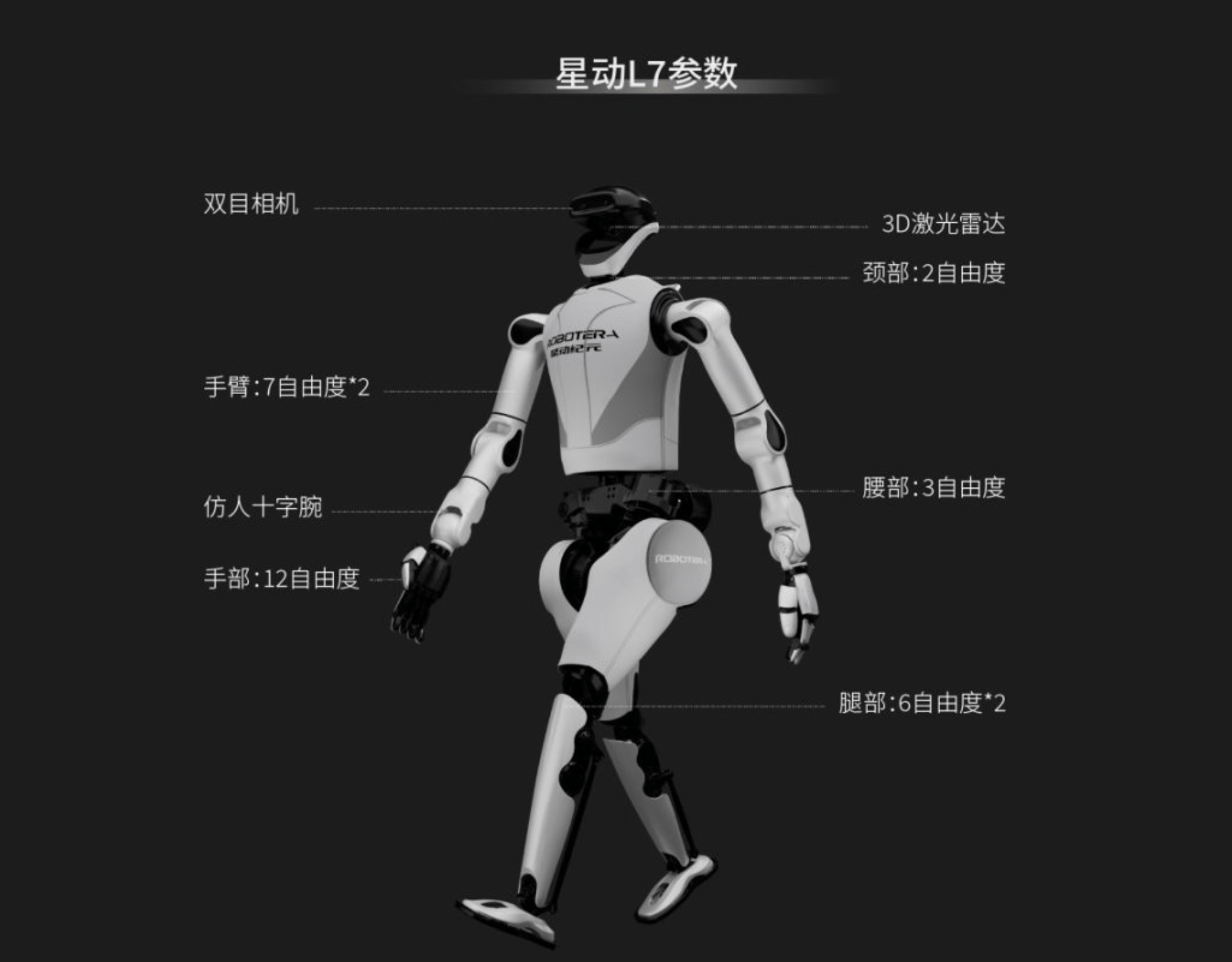 人形机器人竞技WAIC：跳街舞、康复训练、打麻将<strong></p>
<p>国内虚拟货币交易所</strong>，商业化前景如何？