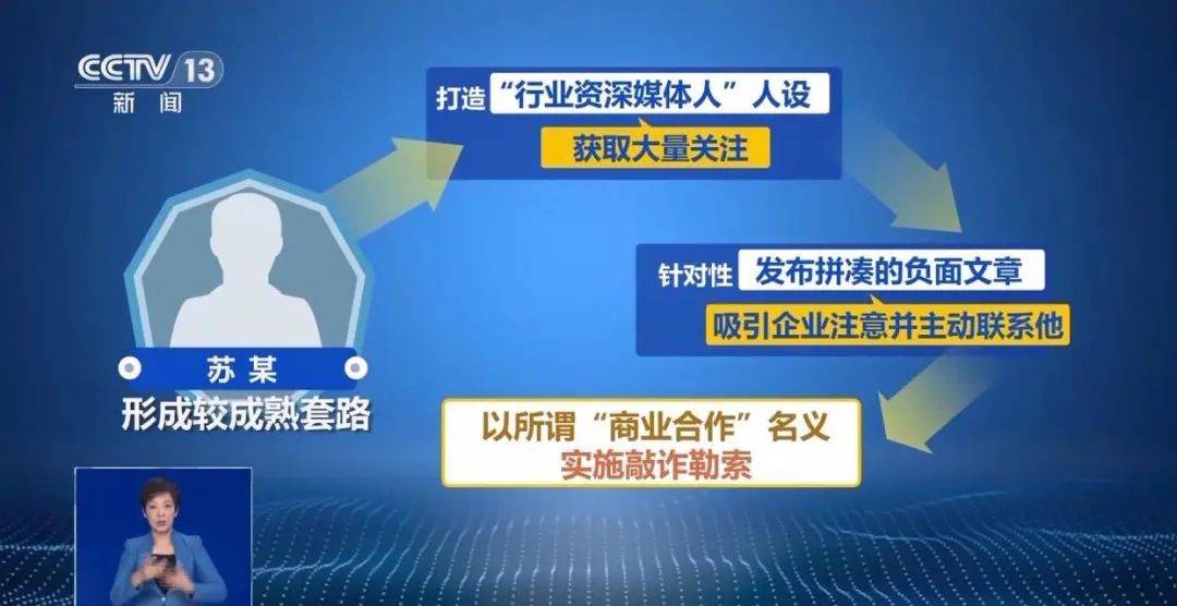 “不给钱就黑你”<strong></p>
<p>国内虚拟货币交易所</strong>，敲诈勒索多家企业，仅一家就拿了20多万元“封口费”，自媒体黑嘴苏某被刑拘