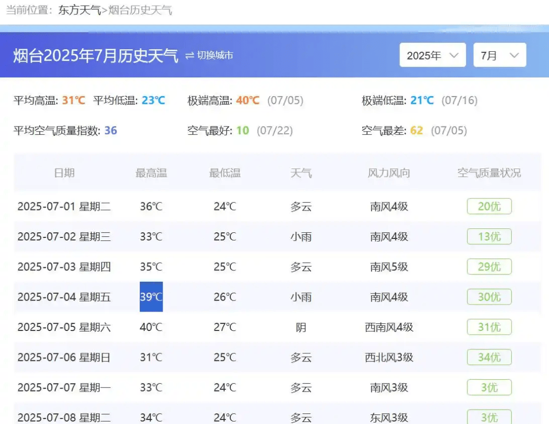 12岁男生高温下跑完400米体测后身亡<strong></p>
<p>以太坊最新价格</strong>，多方回应