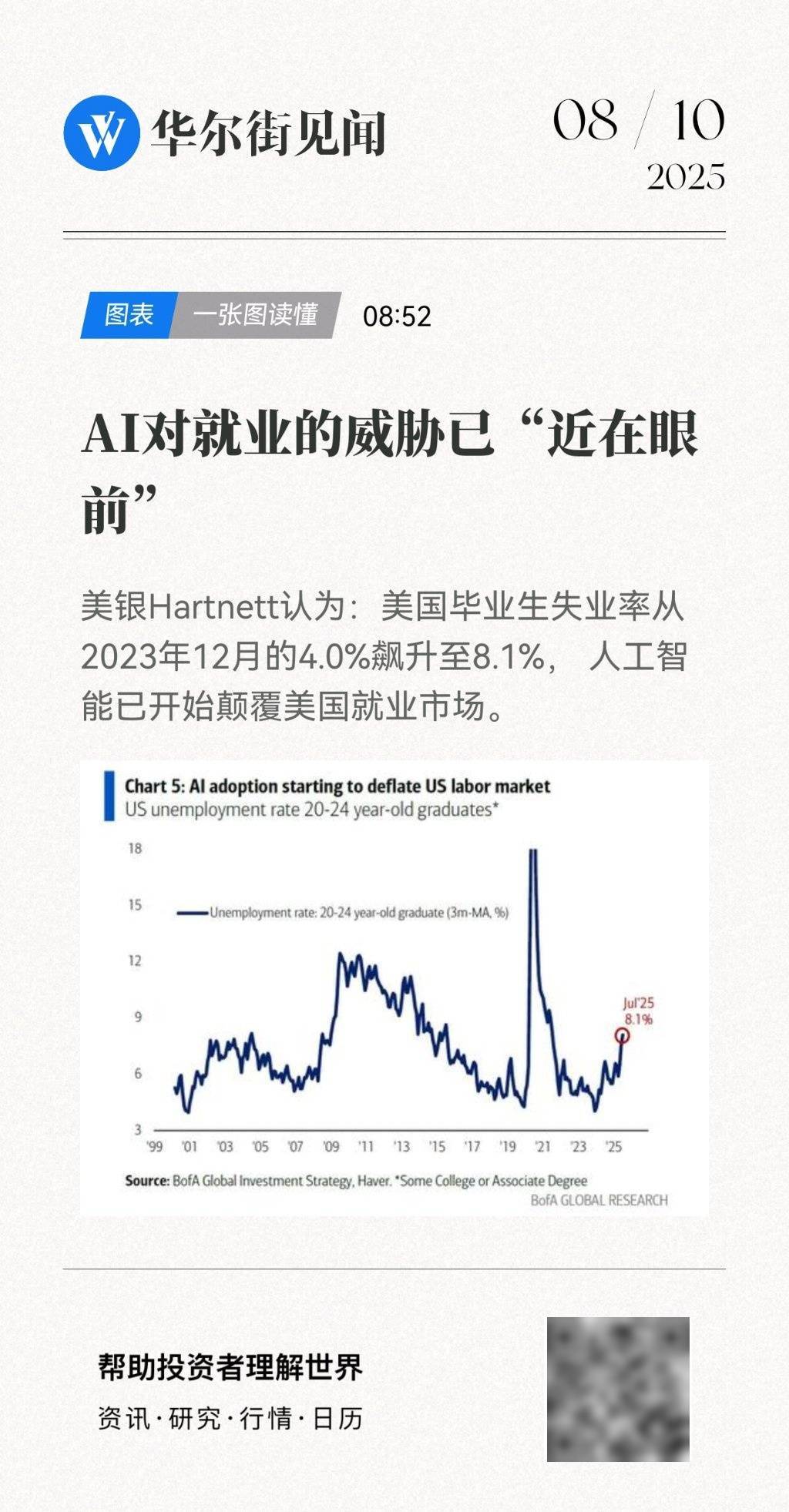 狼真的来了！“AI第一轮就业大冲击”已至<strong></p>
<p>以太坊区块链浏览器</strong>，矛头直指年轻人