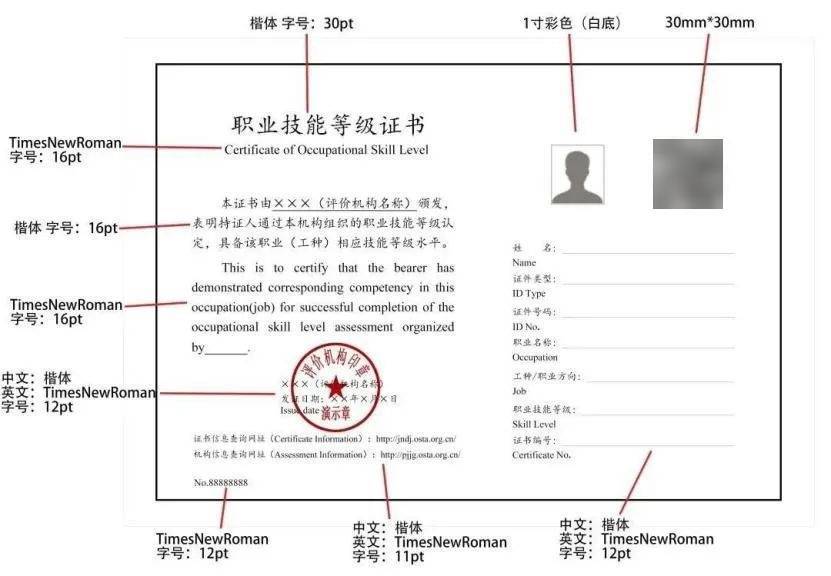 人社部：这些证书已取消<strong></p>
<p>以太坊区块链浏览器</strong>，别再考了！