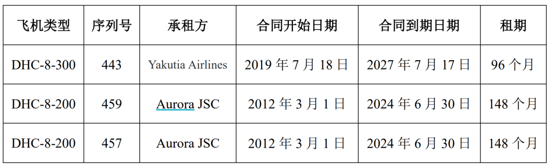 突发利好！24万股民<strong></p>
<p>以太坊美金</strong>，嗨了！