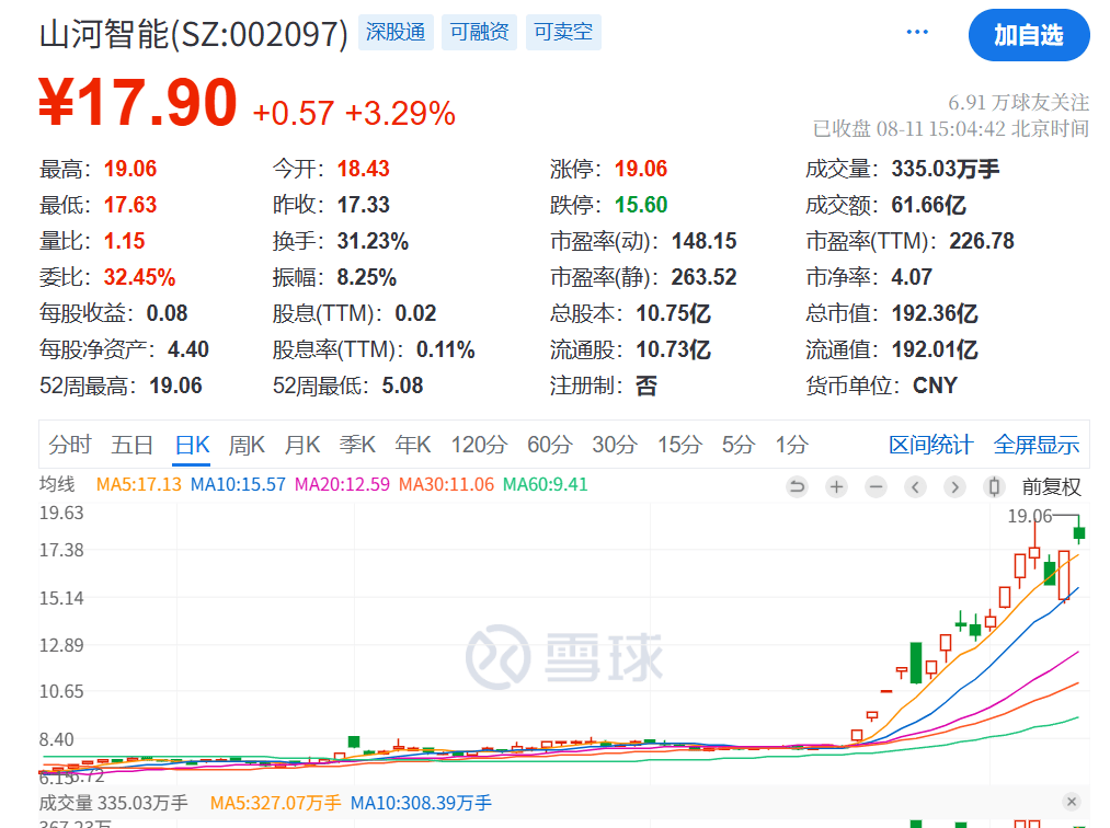 突发利好！24万股民<strong></p>
<p>以太坊美金</strong>，嗨了！