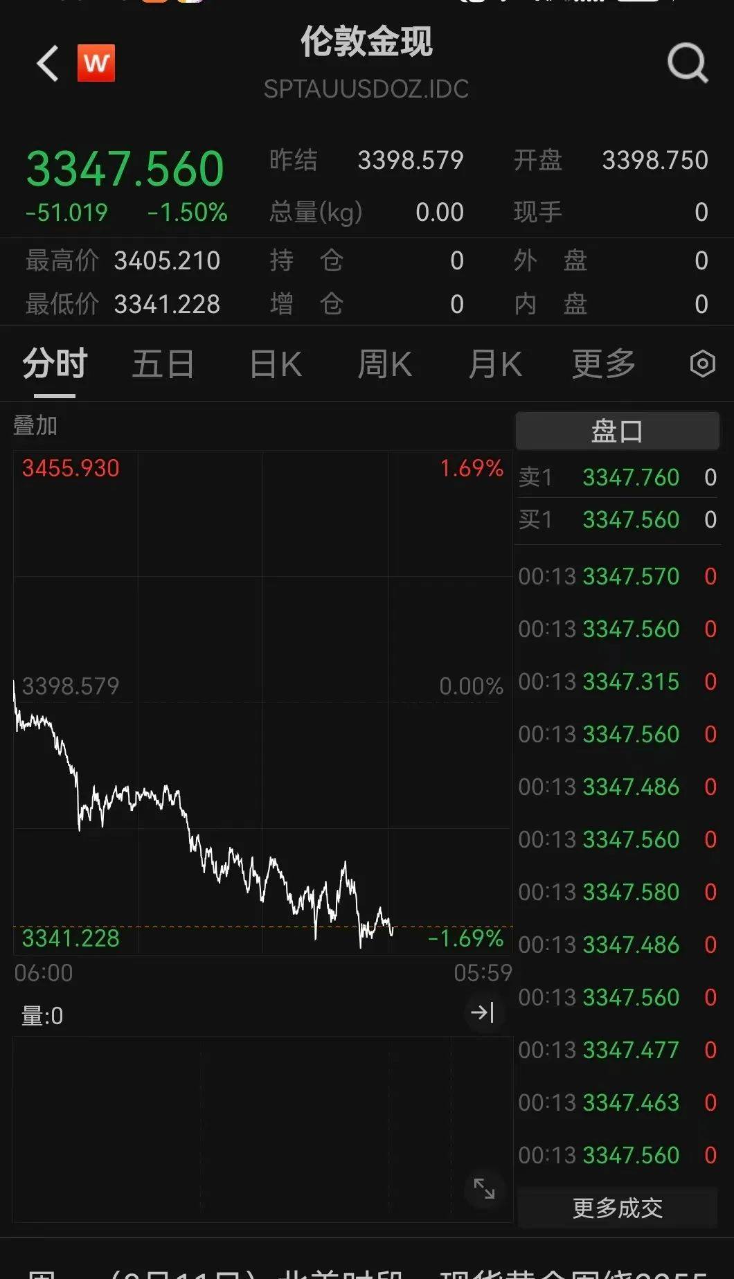 突发利好！24万股民<strong></p>
<p>以太坊美金</strong>，嗨了！