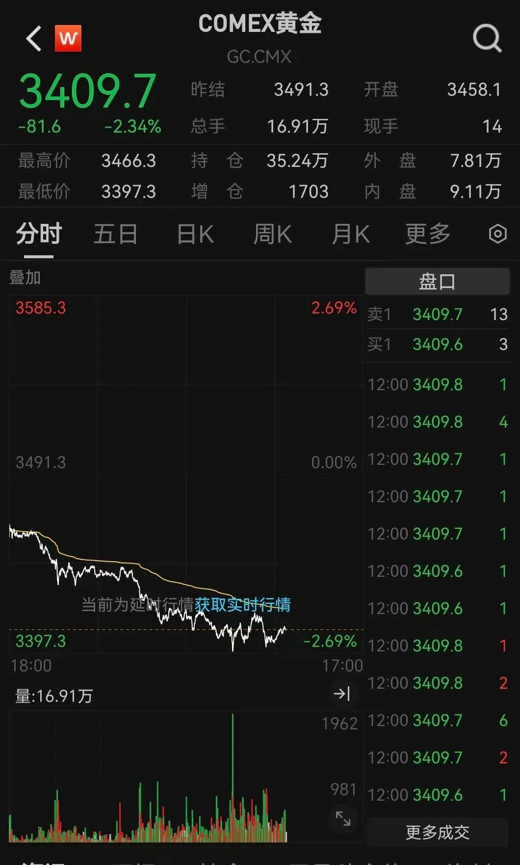 突发利好！24万股民<strong></p>
<p>以太坊美金</strong>，嗨了！