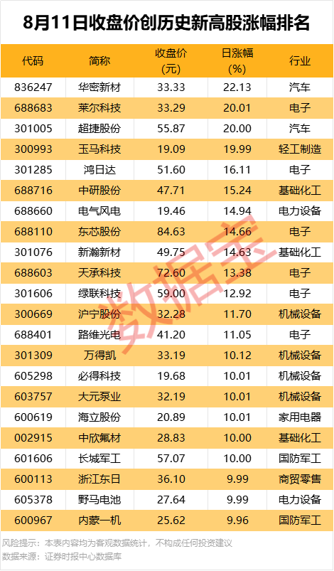 600053<strong></p>
<p>以太坊美金</strong>，切入机器人产业链关键环节！