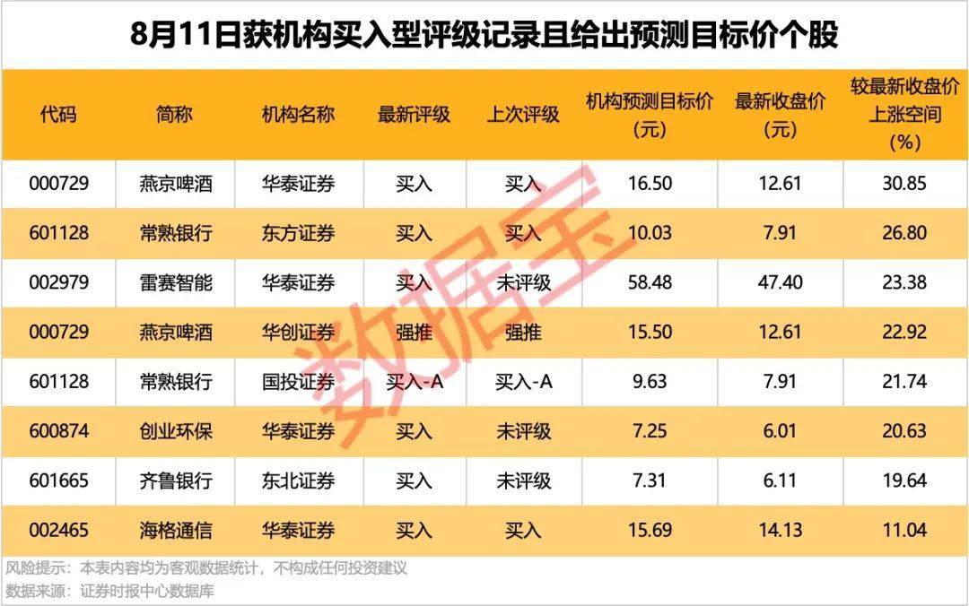 600053<strong></p>
<p>以太坊美金</strong>，切入机器人产业链关键环节！