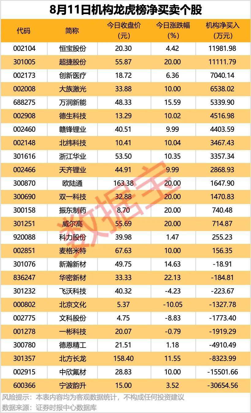 600053<strong></p>
<p>以太坊美金</strong>，切入机器人产业链关键环节！