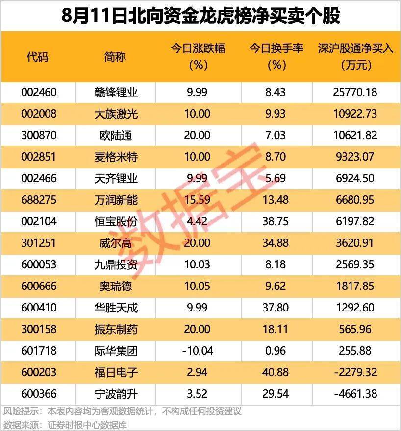 600053<strong></p>
<p>以太坊美金</strong>，切入机器人产业链关键环节！
