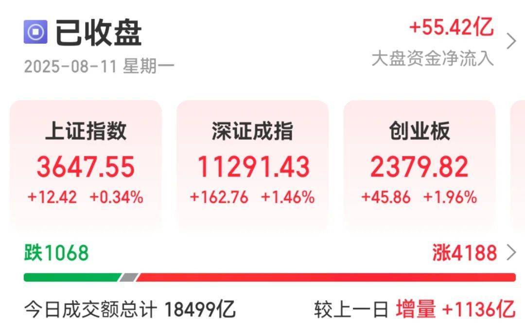 300059<strong></p>
<p>以太坊美金</strong>，全市场第一！成交超百亿