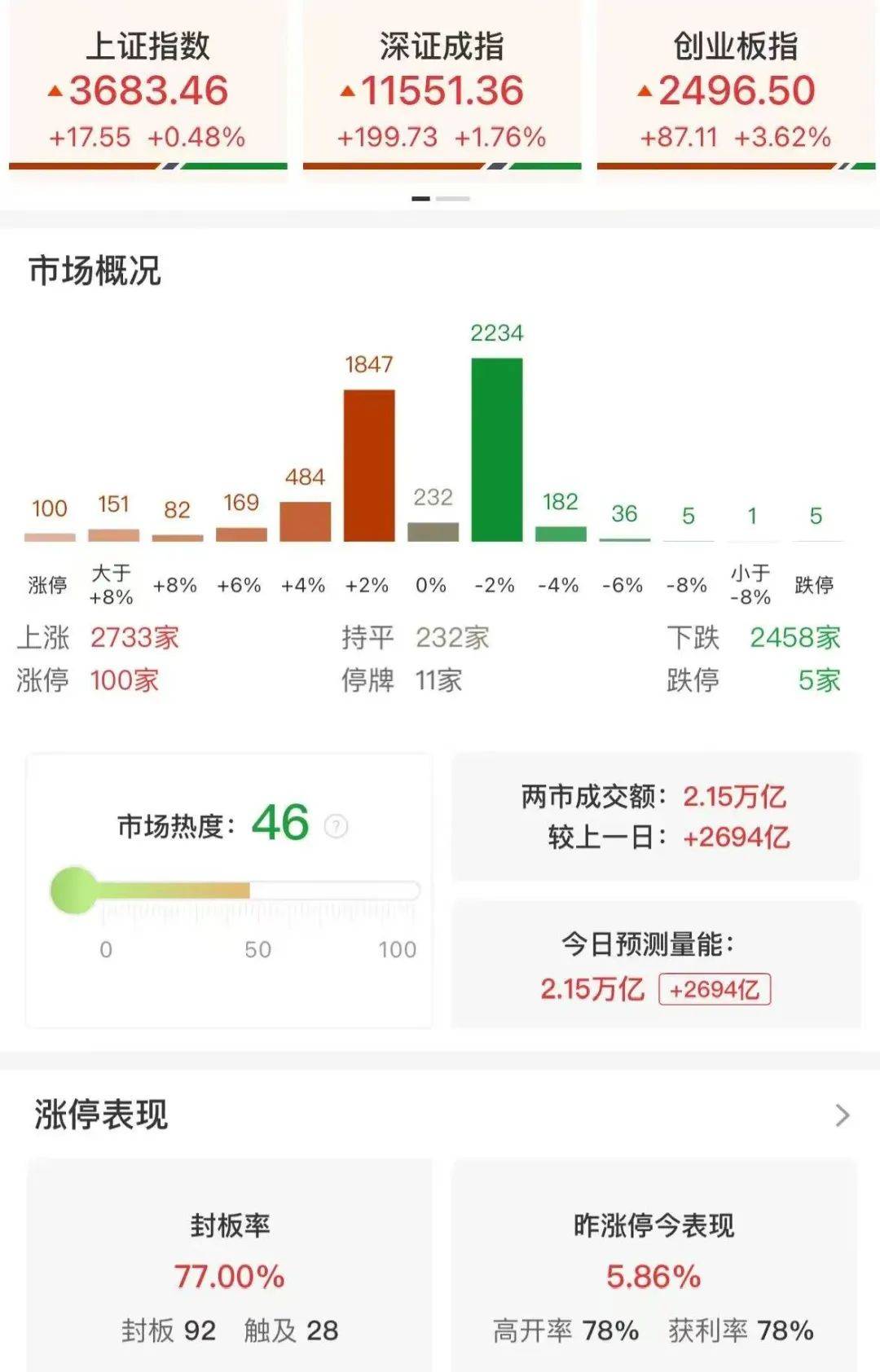 大爆发<strong></p>
<p>以太坊价格今日行情</strong>！创近4年新高
