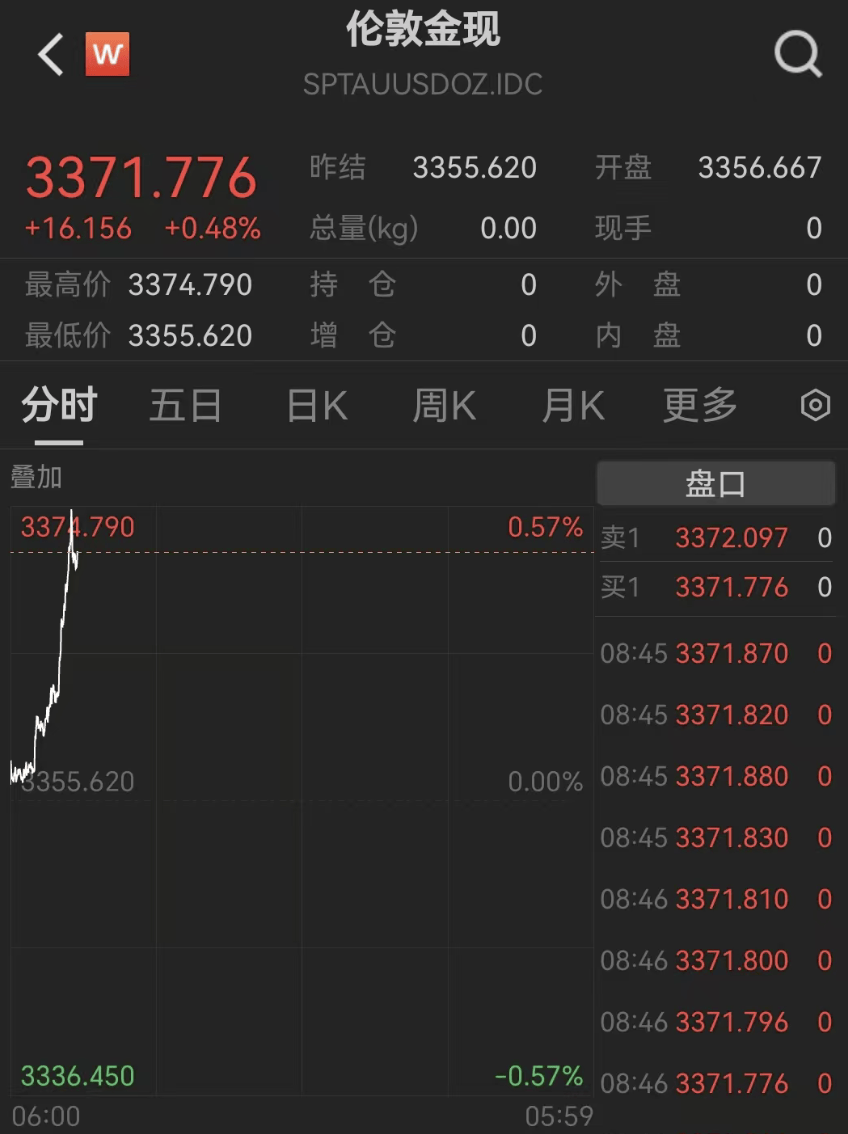 刚刚<strong></p>
<p>以太坊区块中文浏览器</strong>，见证历史！超10万人爆仓