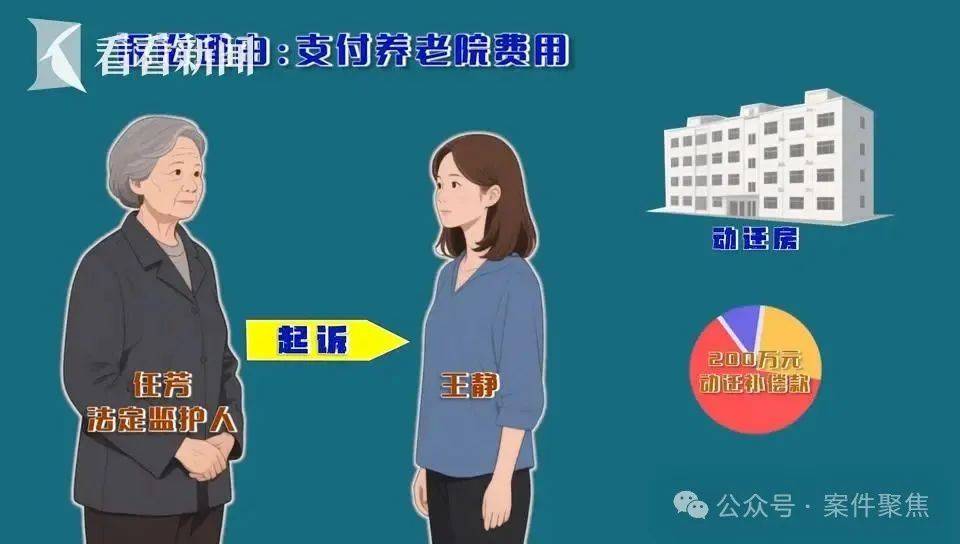上海61岁老伯娶小16岁妻子<strong></p>
<p>以太坊区块中文浏览器</strong>，新婚日脑梗住院！110万补偿款被取至42元