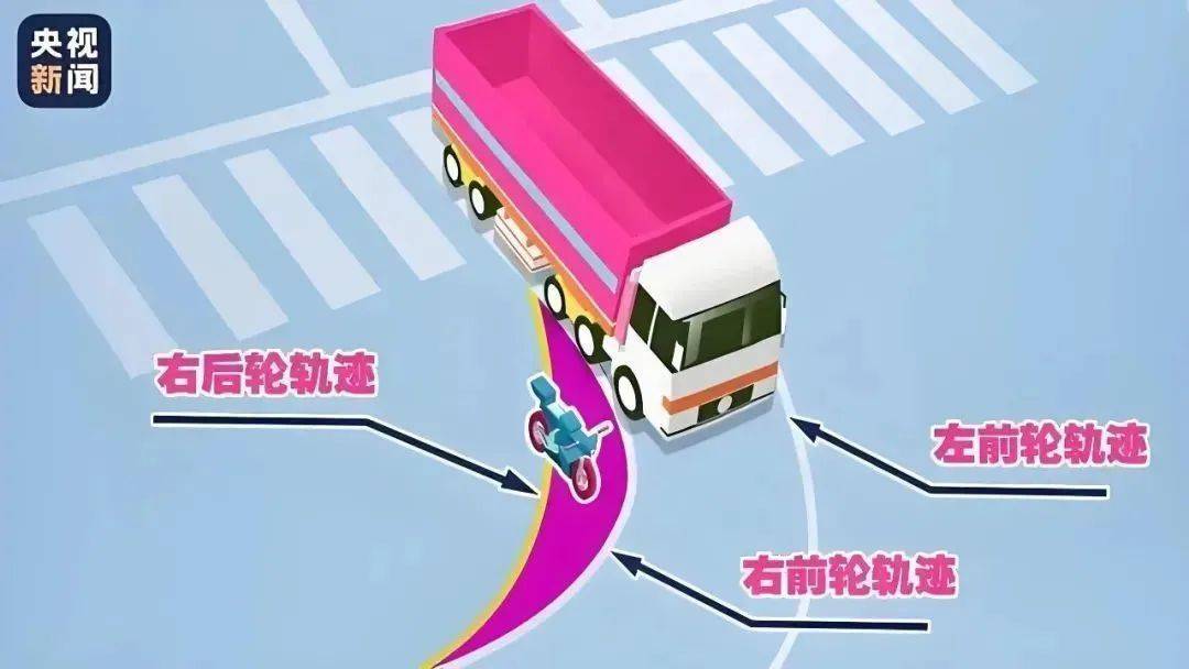 苏州一男孩骑行被货车卷入车底<strong></p>
<p>以太坊区块中文浏览器</strong>！江苏交规：12周岁才可骑自行车上路