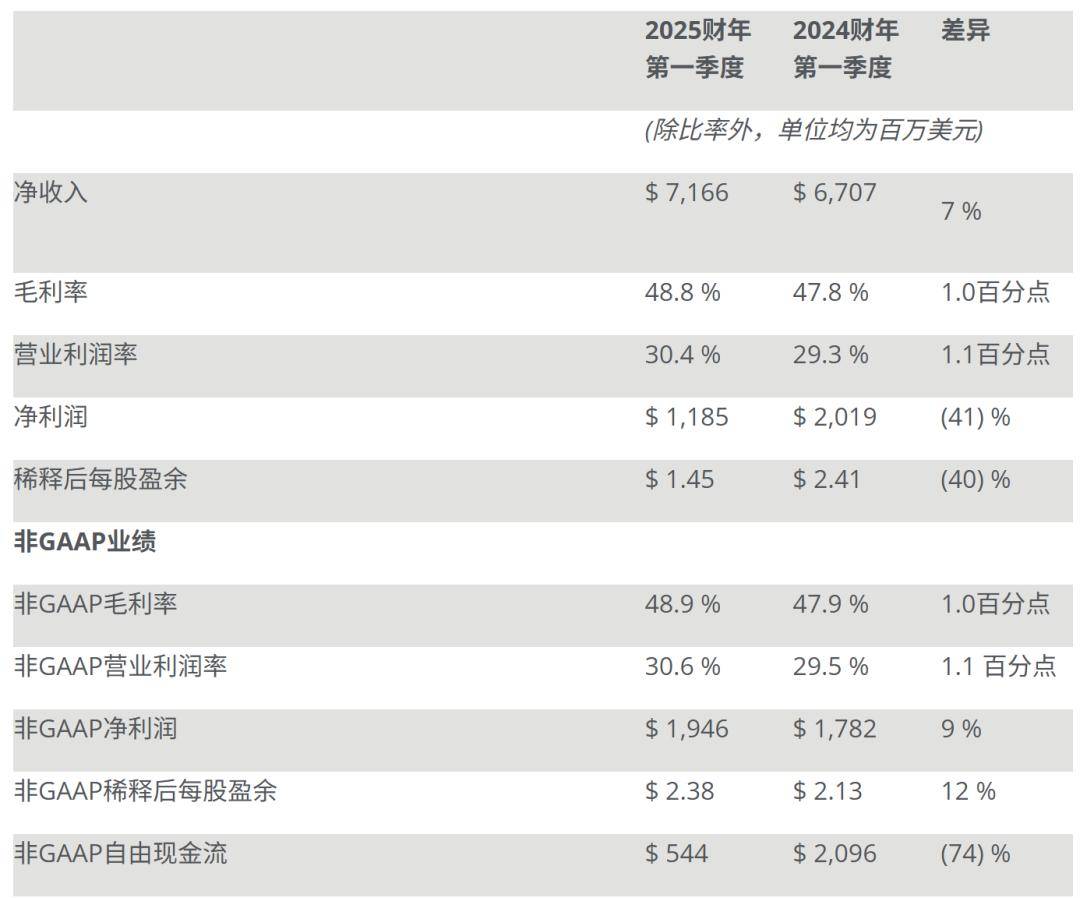 索赔9999万<strong></p>
<p>以太坊区块中文浏览器</strong>！中国半导体设备公司起诉美国企业窃密