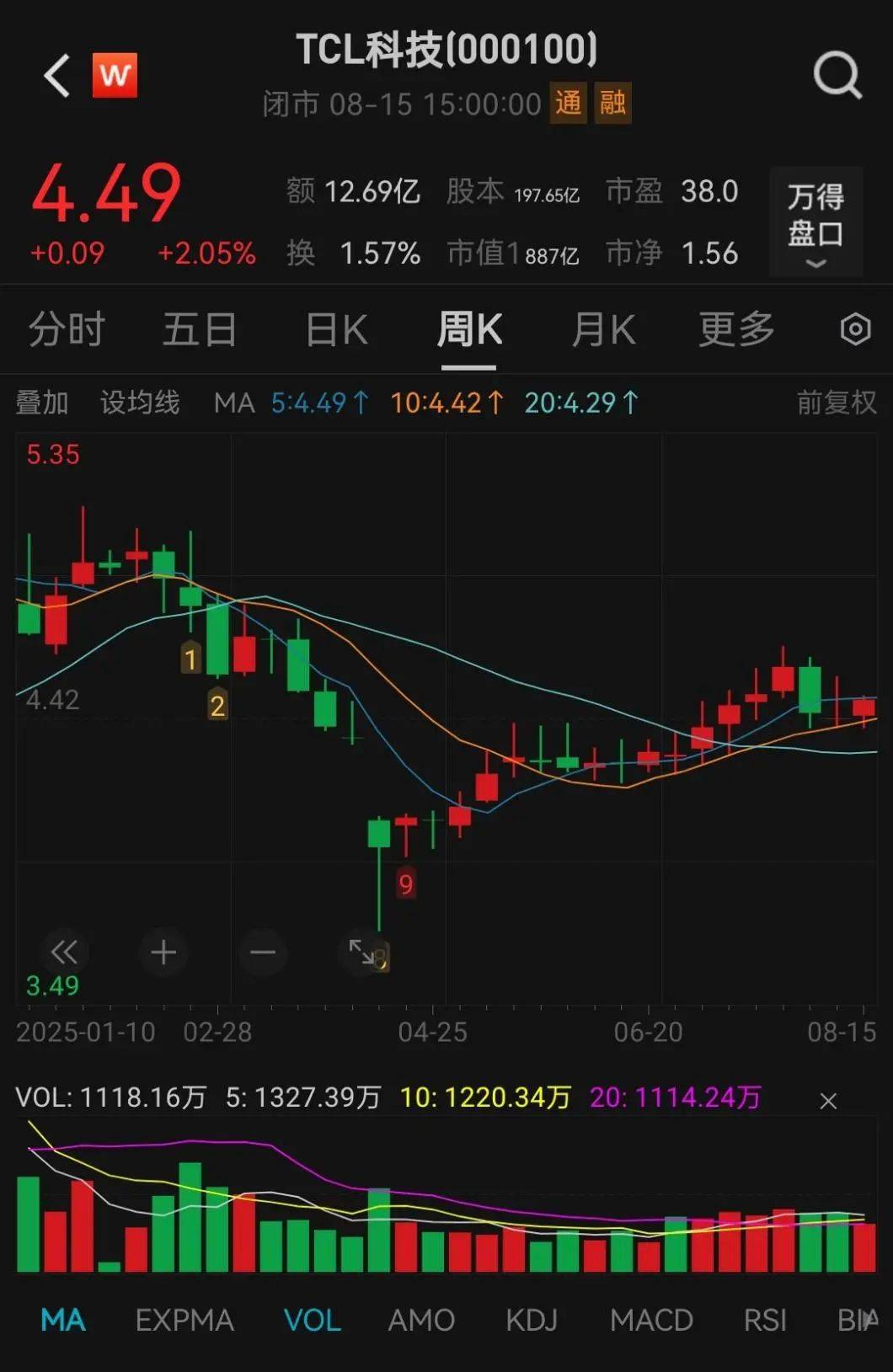 抢疯了！超43亿巨资“杀入”000100<strong></p>
<p>以太坊今日价格行情</strong>，易方达、中金、瑞银等巨头“大打出手”