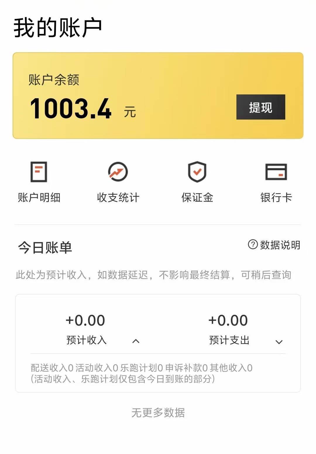 下班兼职外卖月入过万<strong></p>
<p>以太坊今日价格行情</strong>？从业者：下班4小时拼全力跑 月入最高近五千元