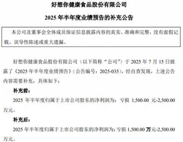 三年亏3亿却分红9亿<strong></p>
<p>以太坊今日价格行情</strong>！“红枣第一股”好想你跨界投资难掩主业颓势