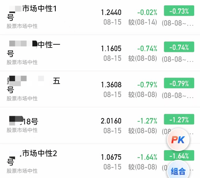 A股大涨<strong></p>
<p>以太坊挖矿</strong>，私募净值却大回撤！紧急回应来了