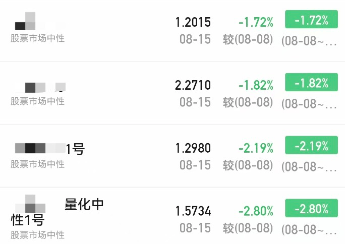 A股大涨<strong></p>
<p>以太坊挖矿</strong>，私募净值却大回撤！紧急回应来了