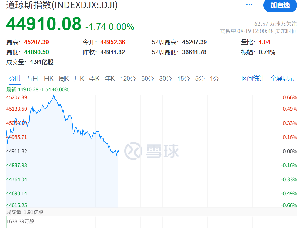 今夜<strong></p>
<p>以太坊区块浏览器</strong>，跳水！